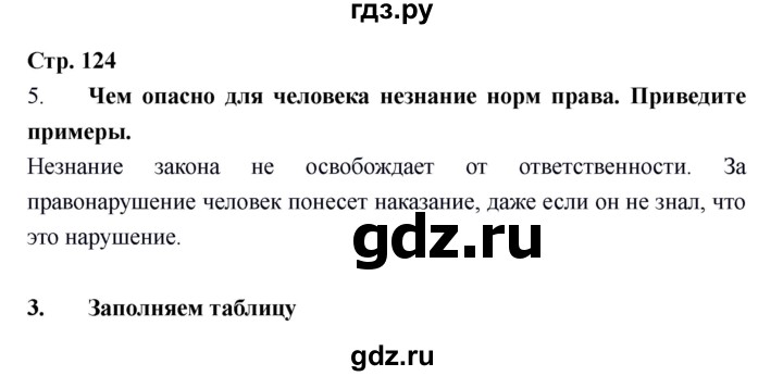 ГДЗ по обществознанию 6 класс Никитин   страница - 124, Решебник