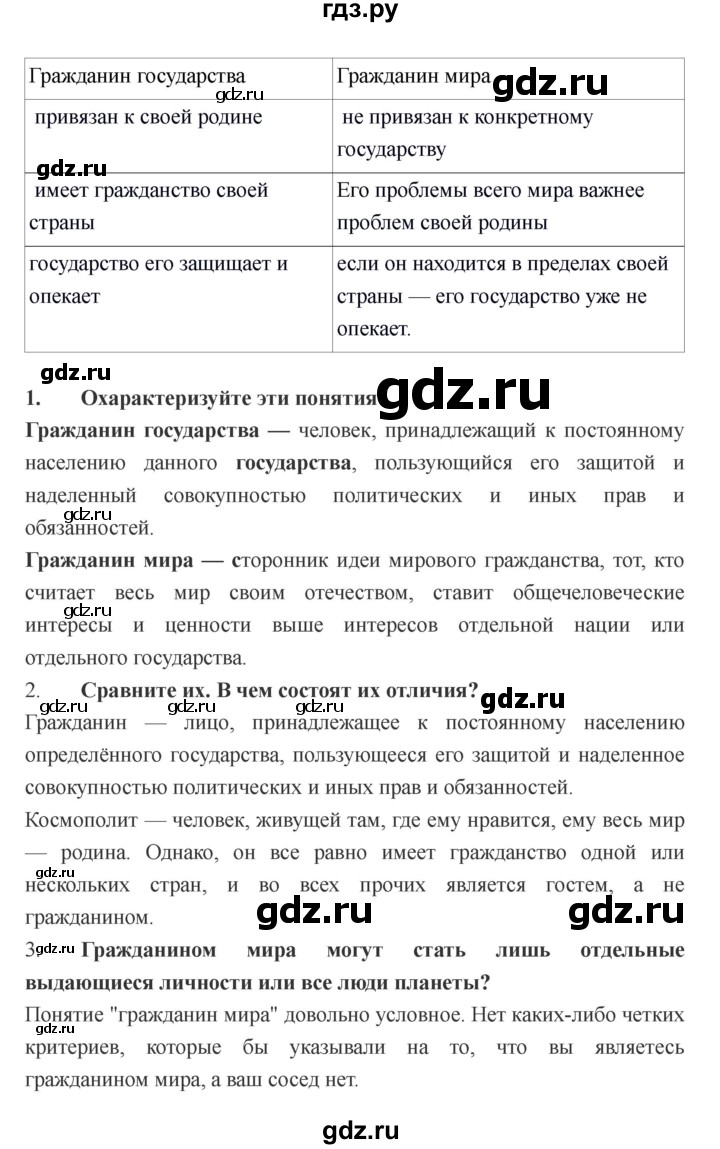 ГДЗ страница 87 обществознание 6 класс Никитин, Никитина