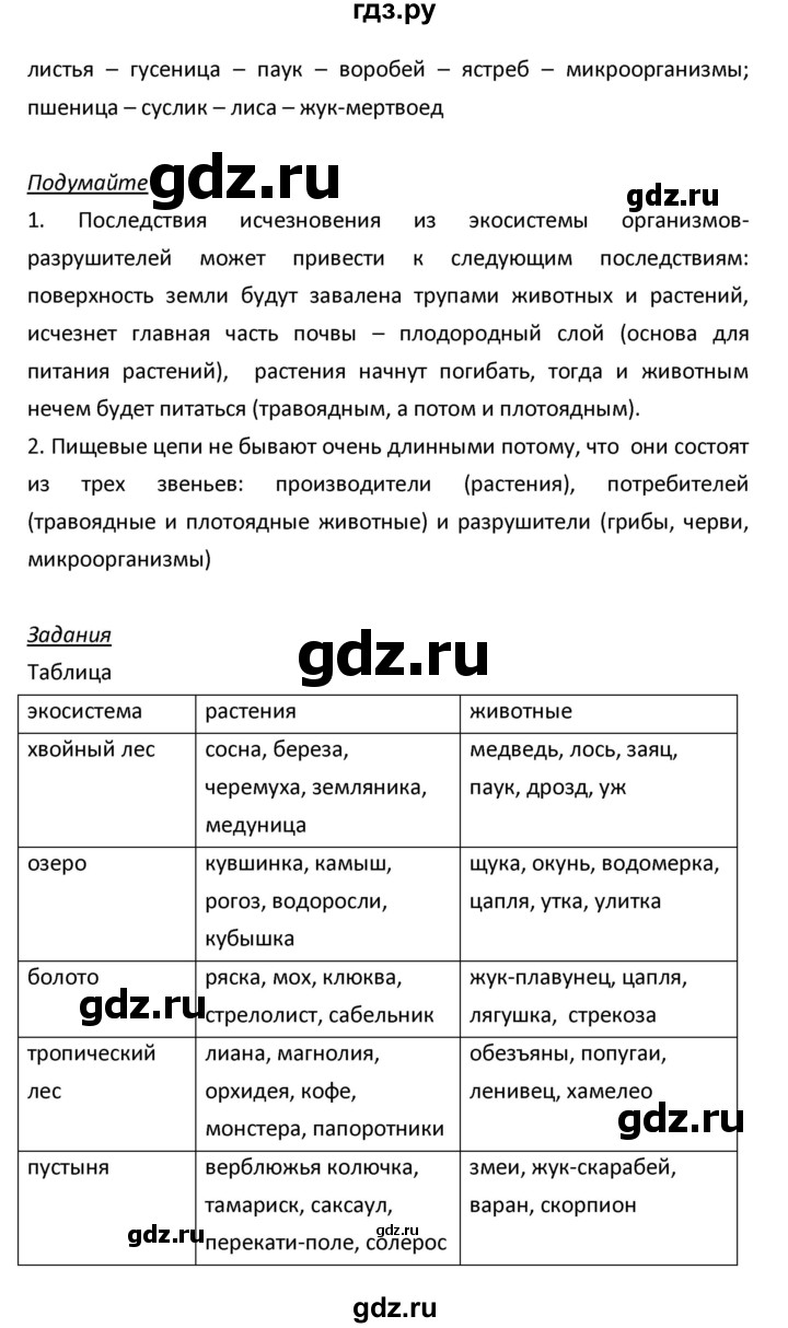 ГДЗ по биологии 5 класс Плешаков   параграф - 27, Решебник №1