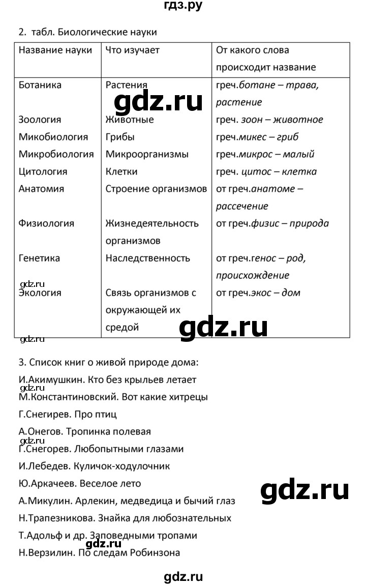 ГДЗ по биологии 5 класс Плешаков   параграф - 3, Решебник №1