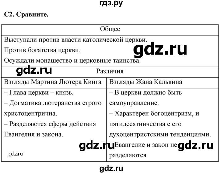 ГДЗ по истории 7 класс Волкова КИМ История нового времени  задание - 2, Решебник