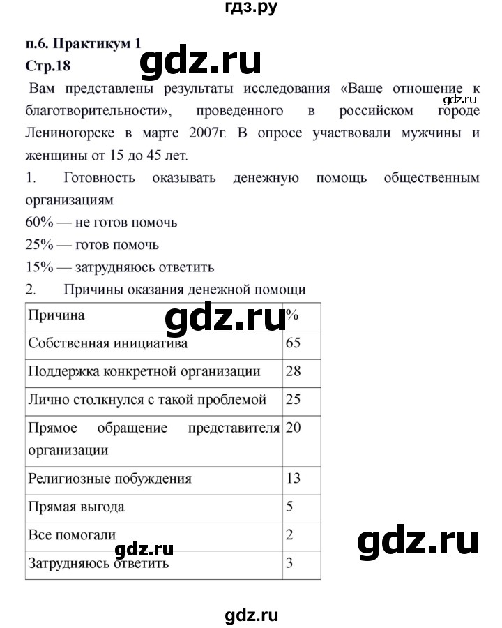 ГДЗ по обществознанию 6 класс Федорова рабочая тетрадь  страница - 18, Решебник