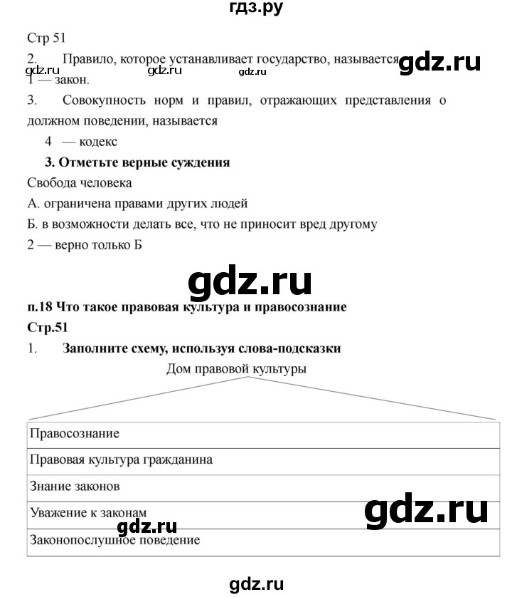 ГДЗ по обществознанию 6 класс Федорова рабочая тетрадь  страница - 51, Решебник