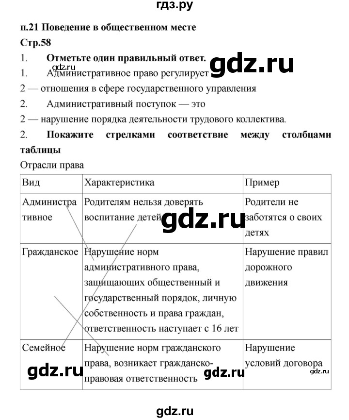 ГДЗ по обществознанию 6 класс Федорова рабочая тетрадь (Никитин)  страница - 58, Решебник