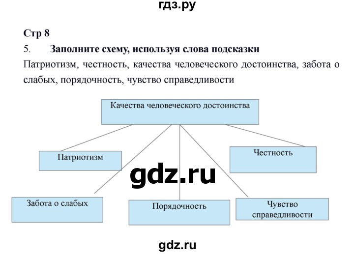 ГДЗ по обществознанию 6 класс Федорова рабочая тетрадь  страница - 8, Решебник