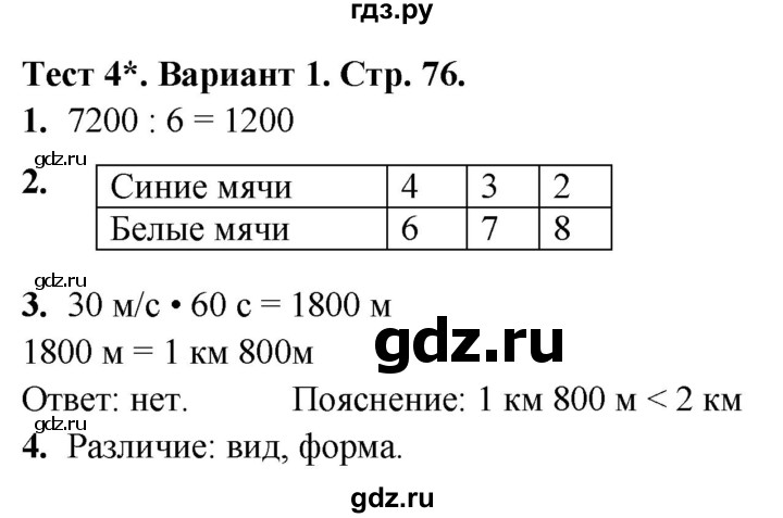 ГДЗ по математике 4 класс Волкова тесты  страница - 76, Решебник №1 2023