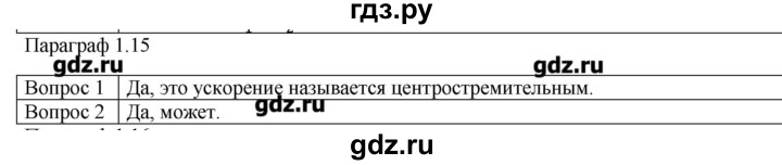 ГДЗ по физике 10 класс Мякишев механика Углубленный уровень глава 1 / вопросы. параграф - 15, Решебник