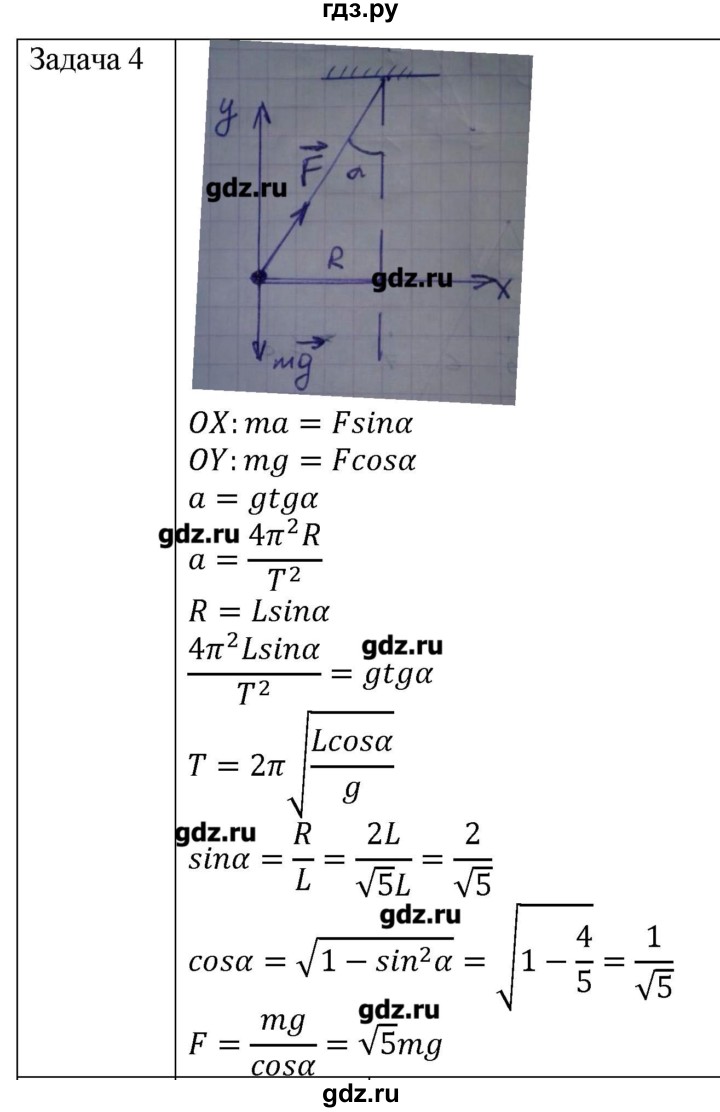 ГДЗ по физике 10 класс Мякишев механика Углубленный уровень глава 2 / упражнение 7 - 4, Решебник