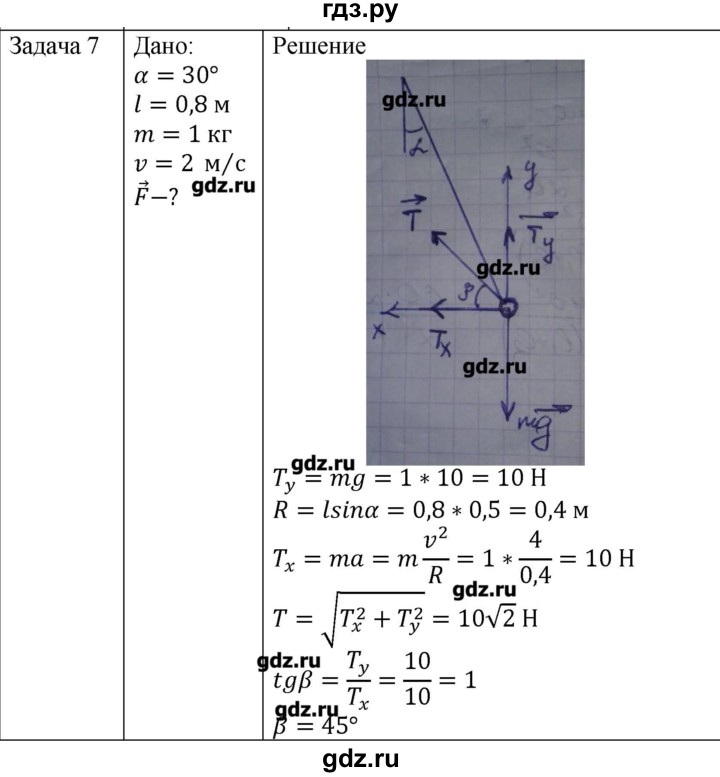 ГДЗ по физике 10 класс Мякишев механика Углубленный уровень глава 2 / упражнение 7 - 7, Решебник