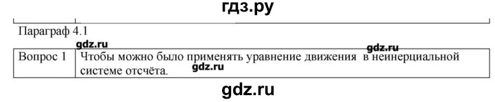 ГДЗ по физике 10 класс Мякишев механика Углубленный уровень глава 4 / вопросы. параграф - 1, Решебник