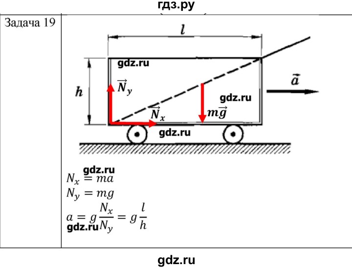 ГДЗ по физике 10 класс Мякишев механика Углубленный уровень глава 8 / упражнение 15 - 19, Решебник