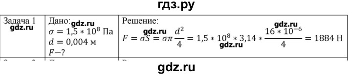ГДЗ по физике 10 класс Мякишев механика Углубленный уровень глава 9 / упражнение 16 - 1, Решебник