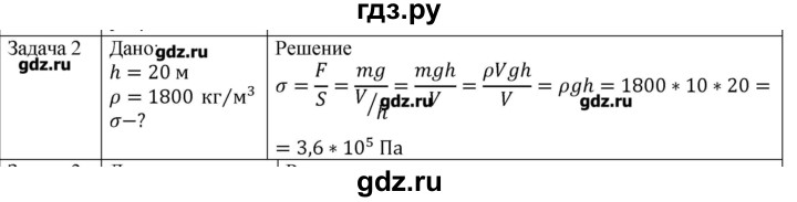 ГДЗ по физике 10 класс Мякишев механика Углубленный уровень глава 9 / упражнение 16 - 2, Решебник