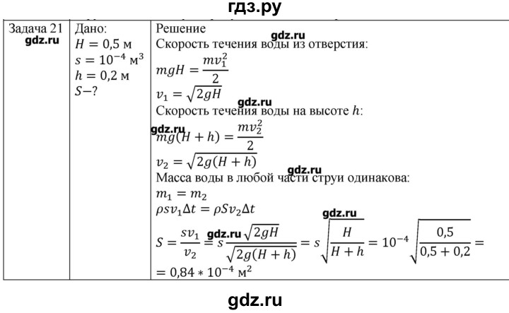ГДЗ по физике 10 класс Мякишев механика Углубленный уровень глава 9 / упражнение 16 - 21, Решебник