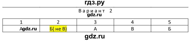 ГДЗ по физике 10 класс Марон дидактические материалы (Касьянов) Базовый и углубленный уровень тест для самоконтроля / ТС-14.. вариант - 2, Решебник