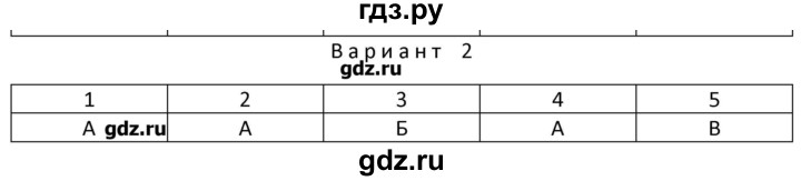 ГДЗ по физике 10 класс Марон дидактические материалы (Касьянов) Базовый и углубленный уровень тест для самоконтроля / ТС-15.. вариант - 2, Решебник