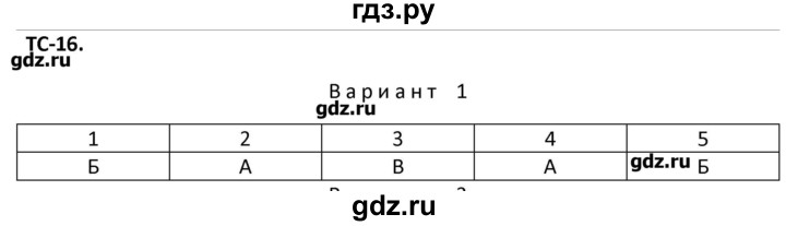 ГДЗ по физике 10 класс Марон дидактические материалы (Касьянов) Базовый и углубленный уровень тест для самоконтроля / ТС-16.. вариант - 1, Решебник