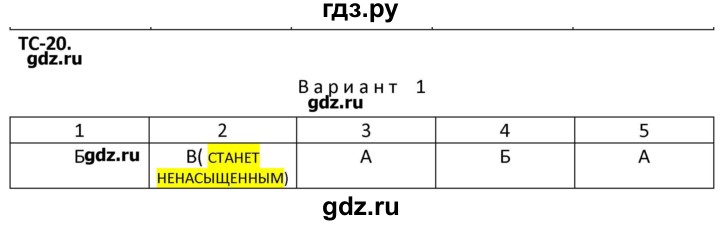 ГДЗ по физике 10 класс Марон дидактические материалы (Касьянов) Базовый и углубленный уровень тест для самоконтроля / ТС-20.. вариант - 1, Решебник