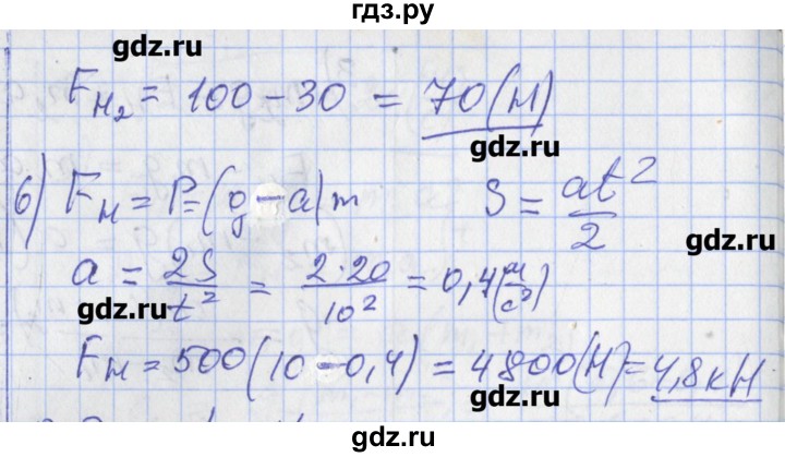 ГДЗ по физике 10 класс Марон дидактические материалы (Касьянов) Базовый и углубленный уровень контрольные работы / КР-4. вариант - 2, Решебник