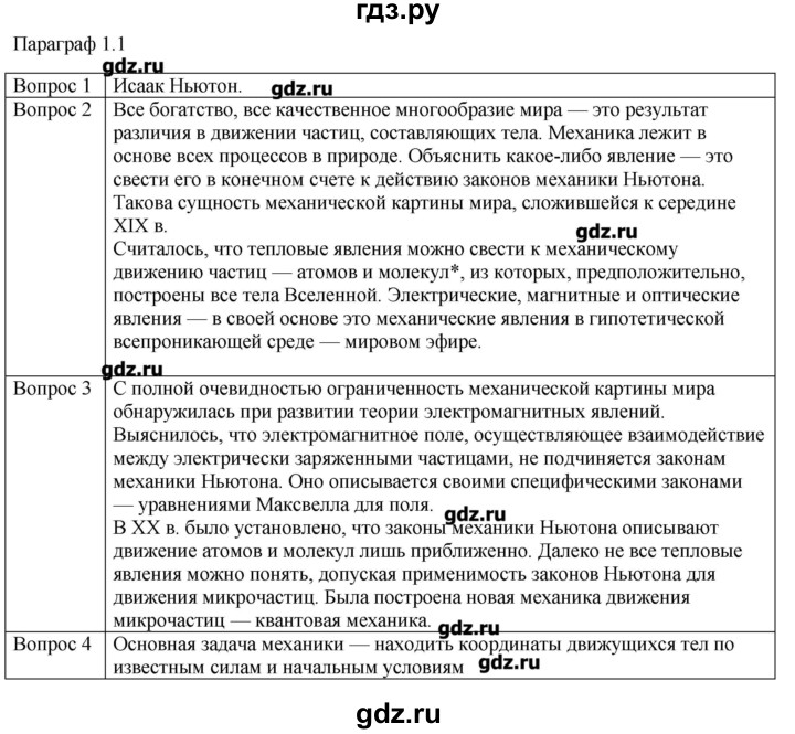ГДЗ по физике 10 класс Мякишев молекулярная физика. термодинамика Углубленный уровень глава 1 / вопросы. параграф - 1, Решебник