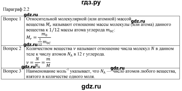 ГДЗ по физике 10 класс Мякишев молекулярная физика. термодинамика Углубленный уровень глава 2 / вопросы. параграф - 2, Решебник