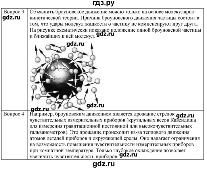 ГДЗ по физике 10 класс Мякишев молекулярная физика. термодинамика Углубленный уровень глава 2 / вопросы. параграф - 3, Решебник