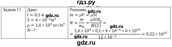 ГДЗ по физике 10 класс Мякишев молекулярная физика. термодинамика Углубленный уровень глава 2 / упражнение 1 - 11, Решебник