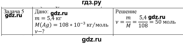 ГДЗ по физике 10 класс Мякишев молекулярная физика. термодинамика Углубленный уровень глава 2 / упражнение 1 - 5, Решебник