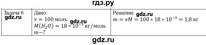 ГДЗ по физике 10 класс Мякишев молекулярная физика. термодинамика Углубленный уровень глава 2 / упражнение 1 - 6, Решебник