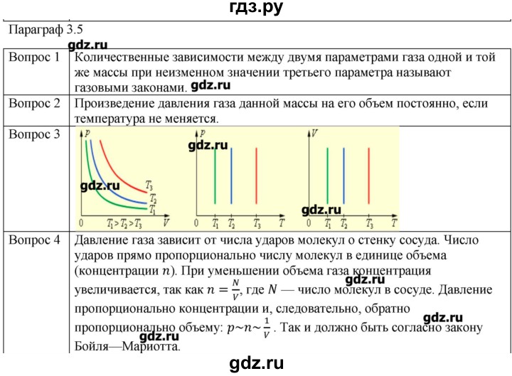 ГДЗ по физике 10 класс Мякишев молекулярная физика. термодинамика Углубленный уровень глава 3 / вопросы. параграф - 5, Решебник