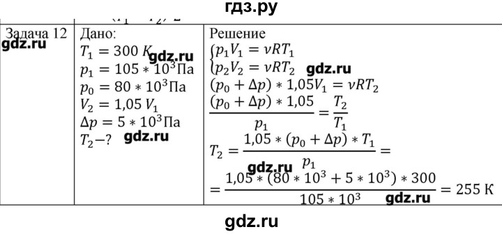 ГДЗ по физике 10 класс Мякишев молекулярная физика. термодинамика Углубленный уровень глава 3 / упражнение 2 - 12, Решебник