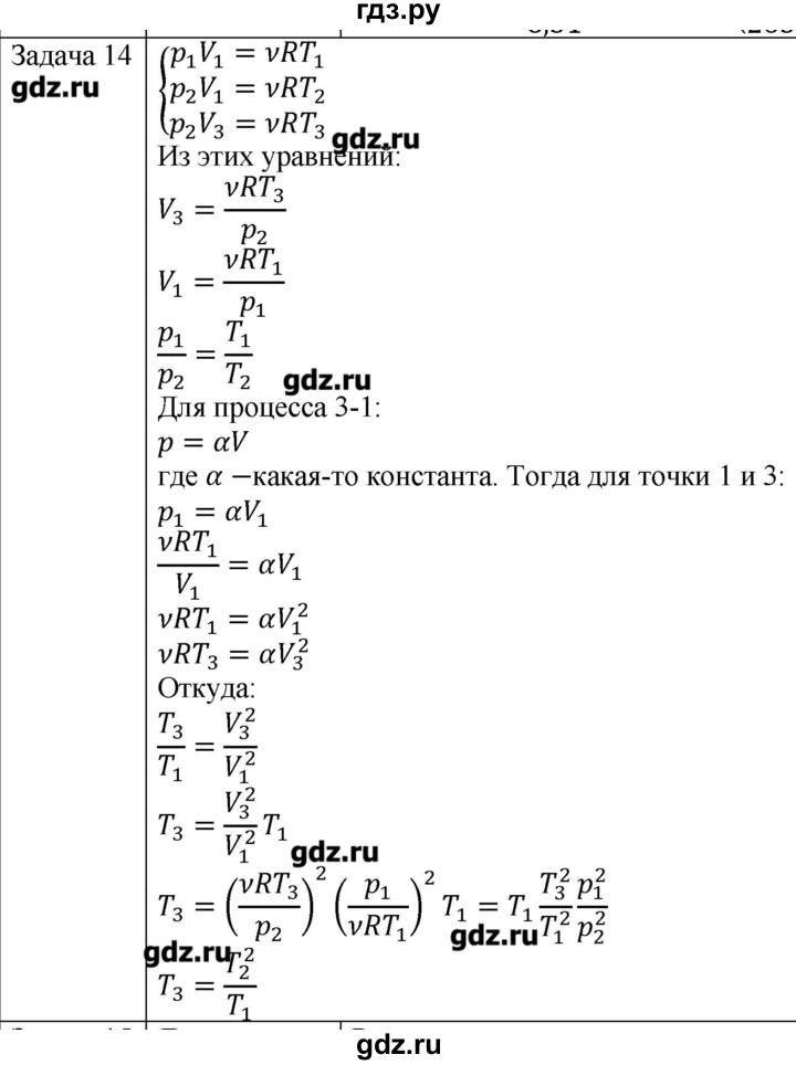 ГДЗ по физике 10 класс Мякишев молекулярная физика. термодинамика Углубленный уровень глава 3 / упражнение 2 - 14, Решебник