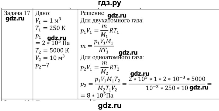 ГДЗ по физике 10 класс Мякишев молекулярная физика. термодинамика Углубленный уровень глава 3 / упражнение 2 - 17, Решебник