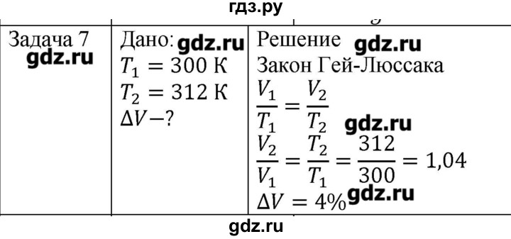 ГДЗ по физике 10 класс Мякишев молекулярная физика. термодинамика Углубленный уровень глава 3 / упражнение 2 - 7, Решебник