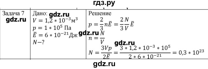ГДЗ по физике 10 класс Мякишев молекулярная физика. термодинамика Углубленный уровень глава 4 / упражнение 3 - 7, Решебник