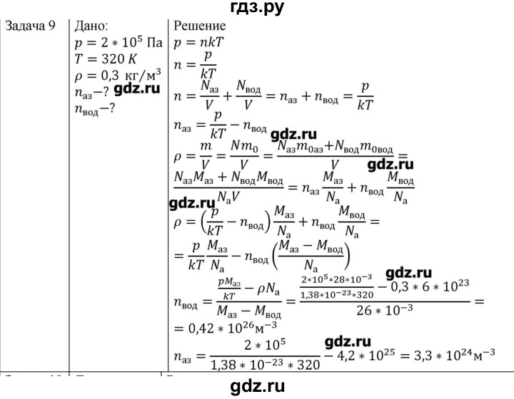 ГДЗ по физике 10 класс Мякишев молекулярная физика. термодинамика Углубленный уровень глава 4 / упражнение 3 - 9, Решебник