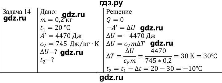 ГДЗ по физике 10 класс Мякишев молекулярная физика. термодинамика Углубленный уровень глава 5 / упражнение 4 - 14, Решебник
