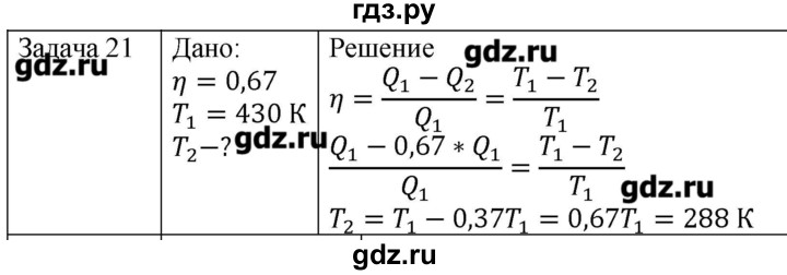 ГДЗ по физике 10 класс Мякишев молекулярная физика. термодинамика Углубленный уровень глава 5 / упражнение 4 - 21, Решебник