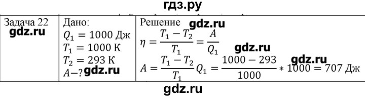 ГДЗ по физике 10 класс Мякишев молекулярная физика. термодинамика Углубленный уровень глава 5 / упражнение 4 - 22, Решебник