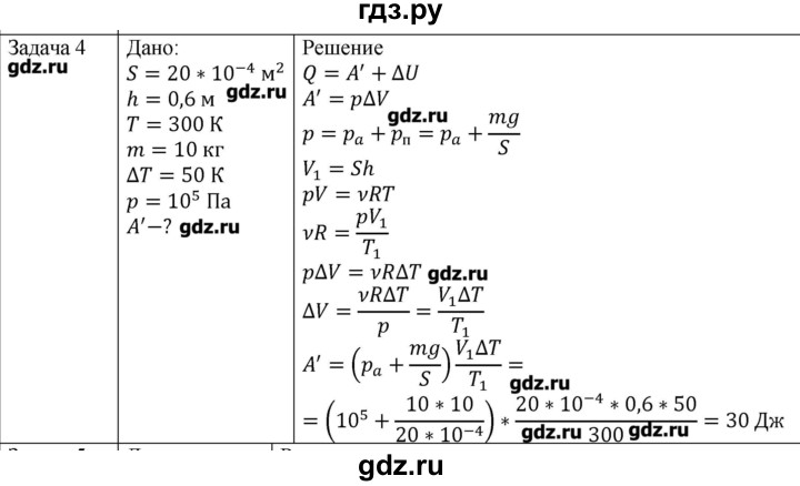 ГДЗ по физике 10 класс Мякишев молекулярная физика. термодинамика Углубленный уровень глава 5 / упражнение 4 - 4, Решебник