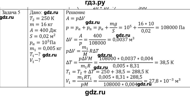 ГДЗ по физике 10 класс Мякишев молекулярная физика. термодинамика Углубленный уровень глава 5 / упражнение 4 - 5, Решебник