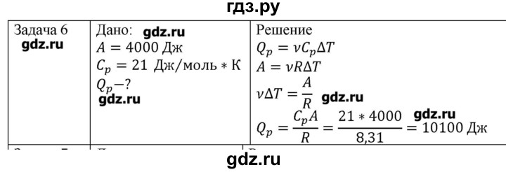 ГДЗ по физике 10 класс Мякишев молекулярная физика. термодинамика Углубленный уровень глава 5 / упражнение 4 - 6, Решебник