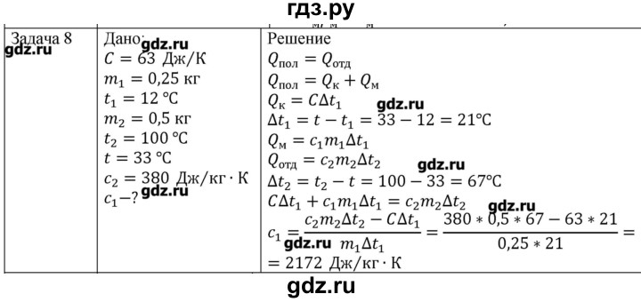 ГДЗ по физике 10 класс Мякишев молекулярная физика. термодинамика Углубленный уровень глава 5 / упражнение 4 - 8, Решебник