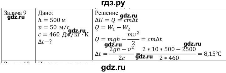 ГДЗ по физике 10 класс Мякишев молекулярная физика. термодинамика Углубленный уровень глава 5 / упражнение 4 - 9, Решебник