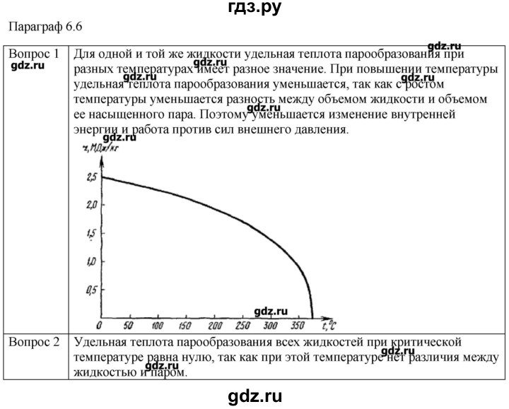ГДЗ по физике 10 класс Мякишев молекулярная физика. термодинамика Углубленный уровень глава 6 / вопросы. параграф - 6, Решебник