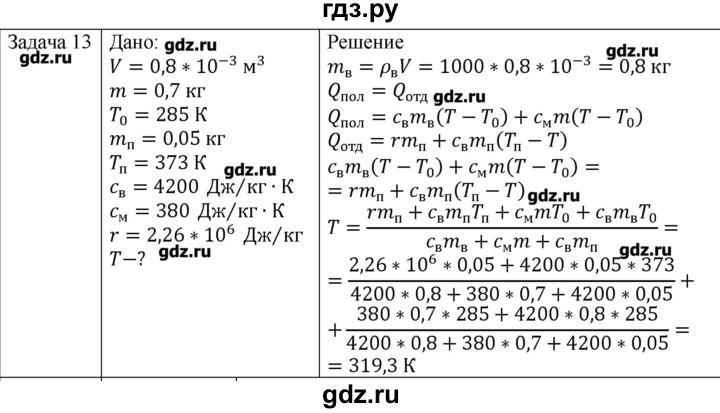 ГДЗ по физике 10 класс Мякишев молекулярная физика. термодинамика Углубленный уровень глава 6 / упражнение 5 - 13, Решебник