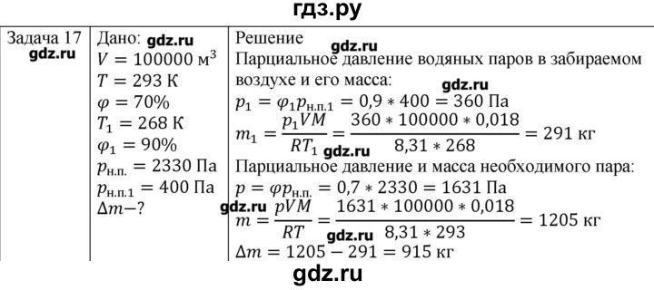 ГДЗ по физике 10 класс Мякишев молекулярная физика. термодинамика Углубленный уровень глава 6 / упражнение 5 - 17, Решебник