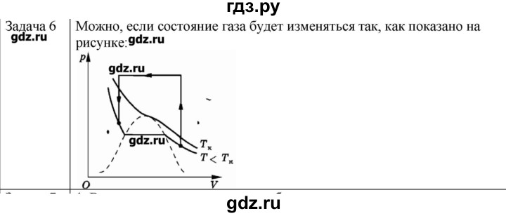 ГДЗ по физике 10 класс Мякишев молекулярная физика. термодинамика Углубленный уровень глава 6 / упражнение 5 - 6, Решебник