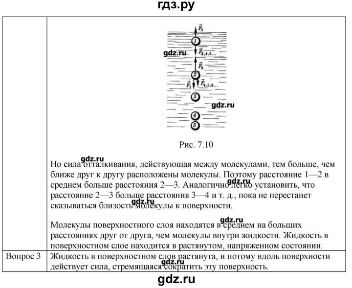 ГДЗ по физике 10 класс Мякишев молекулярная физика. термодинамика Углубленный уровень глава 7 / вопросы. параграф - 2, Решебник
