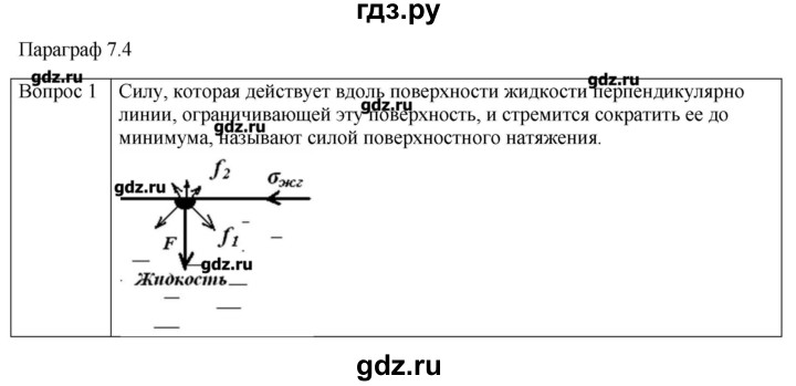 ГДЗ по физике 10 класс Мякишев молекулярная физика. термодинамика Углубленный уровень глава 7 / вопросы. параграф - 4, Решебник